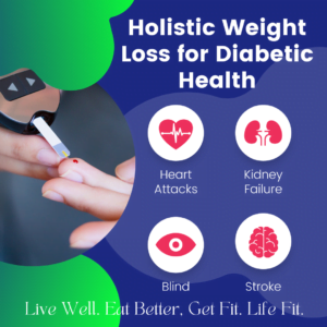 Weight loss for Diabetic Health
